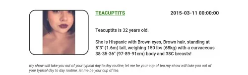 teacuptits