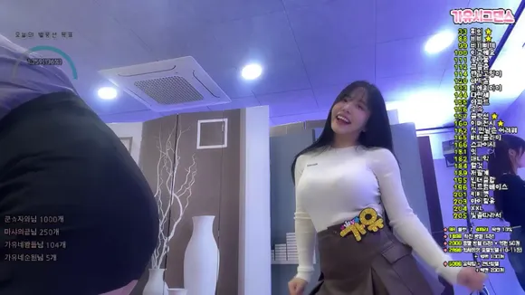 Kkkku96 Short Skirt Dance Tease OnlyFans Video Leaked