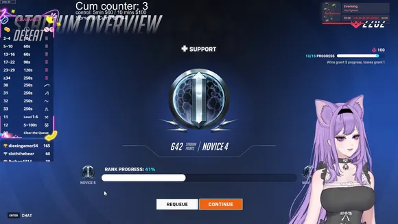 Yoobin Cat-Eared Girl Gaming OnlyFans Video Leaked